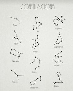 an image of zodiac signs on paper with the names in spanish and english, as well as their corresponding numbers