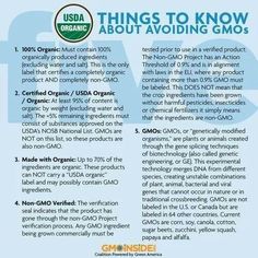 Interesting info about organic labels and GMO's Fruit Labels, Crunchy Granola, Vegan Inspiration, Conscious Living, Glow Skin, Eat Better