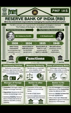 the reserve bank of india rri info sheet is shown in green and black colors