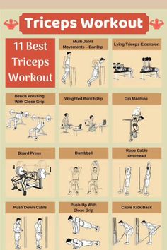 a poster with instructions on how to do the exercises