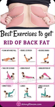 Exercises For Back Fat, Carcase Iphone, Exercises For Back, Single Leg Glute Bridge, Back Fat Workout, Back Fat