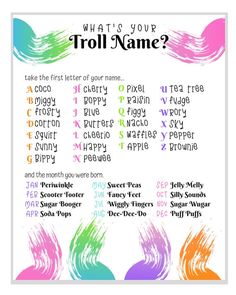 what's your troll name? poster with different colors and font on the front