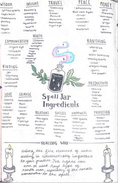 Spell Jar Ingredients, Wicca Recipes, Witch Herbs, Spells For Beginners, Jar Spells, Green Witchcraft, Witch Tarot, Spell Jars, Spiritual Journals