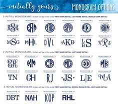 the monogram font and numbers are all in different styles, but it's not too