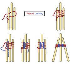 the instructions for how to tie a wooden tripod loom with ropes and yarn