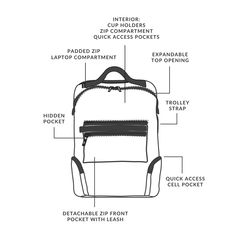 The ANDI Backpack is designed to solve the typical backpack challenges: easy access to your necessities and a look sophisticated enough to keep up with your work style. It also boasts interior and exterior organization, a trolley strap (because you’ve got places to go!), separate and padded laptop compartment, expandable design and a sleek detachable wristlet. Functional Leather Backpack For Back To School, Functional Leather Backpack For Commuting And Back To School, Functional Commuter Standard Backpack Luggage, Business Backpack With Functional Pockets, Functional Laptop Bag For Commuting And Back To School, Functional Leather Backpack, Functional Laptop Bag For Commuting, Look Sophisticated, Work Style