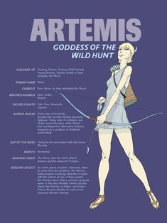 an image of a woman with a bow and arrow in her hand, text reads artemis goddess of the wild hunt