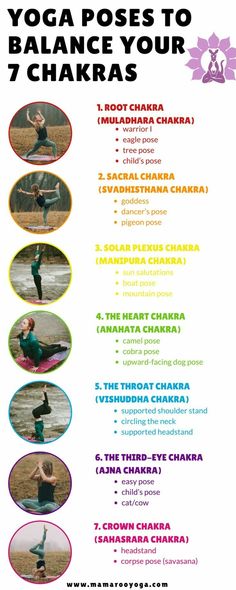 the yoga poses to balance your 7 chakras poster is shown in different colors