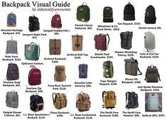 What Is A Rucksack Bag. There are any references about What Is A Rucksack Bag in here. you can look below. I hope this article about What Is A Rucksack Bag can be useful for you. Please remember that this article is for reference purposes only. #what #is #a #rucksack #bag Male Fashion Advice, Cool School Bags, Knapsack Bag, Tech Backpack, College Bags, Back Bag, Nike Accessories, Quality Handbags, Cool Backpacks