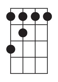 an ukulele guitar fret with five dots on it