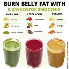 Smoothies Vegan, Detox Smoothies, Motivasi Diet, Resep Smoothie, Fruit Smoothie Recipes Healthy, Easy Healthy Smoothies, Smoothie Recipes Healthy Breakfast, Smoothie Drink Recipes, Resep Diet