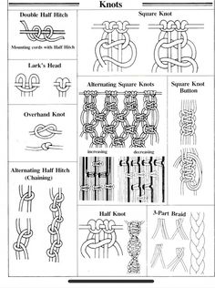 an image of knots and their meanings