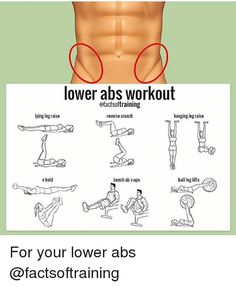 a poster with instructions on how to do the lower abs workout