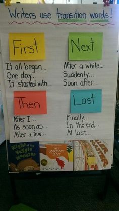 a sign that has been placed on the floor for students to write their own words