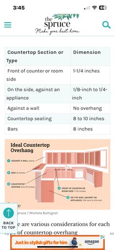 an info sheet showing the different types of kitchen cabinets and flooring in each room