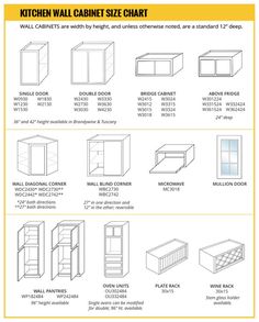 the kitchen cabinet size chart is shown in black and white, with instructions for different sizes