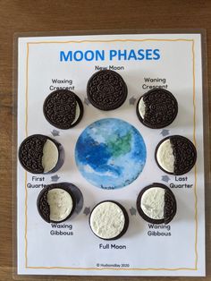 an oreo phases poster with the moon phases