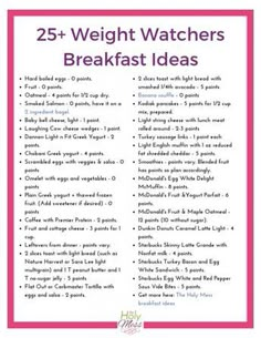 Weight Watchers Breakfast Ideas, Weight Watchers Breakfast, Natural Detox Drinks, Points Recipes