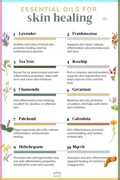 Lavender Skin Benefits, Herbs For Face Care, Frankincense Essential Oil Benefits Skin, Frankensence Oil Uses, Benefits Of Frankincense Essential Oil, Essential Oils Skin Care, Frankincense Essential Oil Benefits, Uses For Essential Oils, Lavender Skin Care