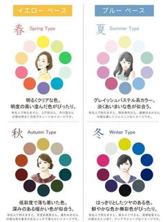 Makeup Korean Style, Japan Makeup, Skin Tone Makeup, Spring Tones, Deep Winter Colors, Korean Colors, Spring Color Palette