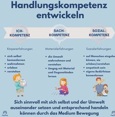 the german language poster for children's activities