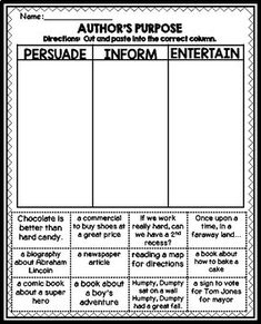 the author's purpose for persuade informatives is to write an informational text