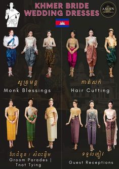 the different types of women's wedding dresses are shown in this poster, which shows them