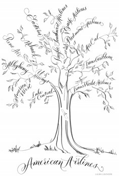 a family tree with names and leaves on the branches, all written in different languages