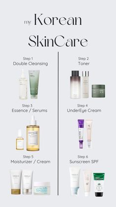 Oily Skin Skincare, Skincare Korean, Skin Care Basics, Skin Care Guide