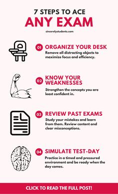 the steps to writing an exam poster