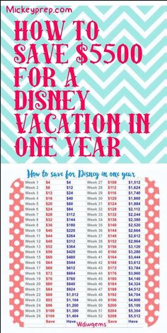 how to save $ 500 for a disney vacation in one year with this free printable