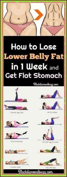 Lose Lower Belly, Get Flat Stomach, Stomach Abs, Lower Belly Fat Workout, Flat Stomach Fast, Ab Workout Machines, Burn Belly Fat Workout, Yoga Beginners, Lose Lower Belly Fat