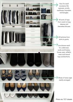 an organized closet with shoes and other items labeled on the bottom shelf, below it