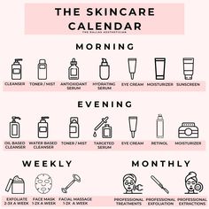 28 Year Old Skin Care Routine, Weekly Self Care Beauty Routine, Makeup Skin Prep Order, Right Way To Do Skin Care, Skin Pictures Aesthetic, Skin Care Routine Essentials, Night Time Skin Care Routine For Sensitive Skin, Best Skincare Routine 20s, Acne Face Routine