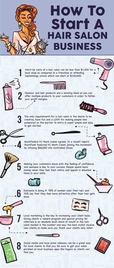 an info sheet describing how to start a hair salon business