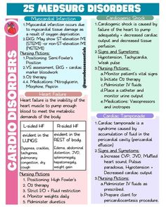 an info sheet describing the different types of medications