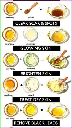 Discover the best honey face masks tailored for every skin type! Whether you have dry, oily, sensitive, or combination skin, these DIY honey masks will leave your face feeling nourished, radiant, and refreshed. Learn how to naturally achieve glowing skin with these five simple yet effective honey mask recipes. Perfect for your skincare routine, these masks harness the natural benefits of honey to tackle acne, dryness, dullness, and more. Follow our tips to get flawless, healthy skin today! Diy Honey Mask, Tighten Facial Skin, Honey Yogurt, Glowing Skin Mask, Homemade Scrub, Honey Benefits, Natural Acne, Best Honey