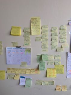 many sticky notes are attached to the wall