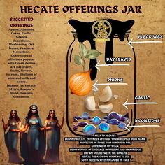 🔮✨ Dive into the mystical world of Hecate, the goddess of magic and witchcraft, with these enchanting tips: 🌙 **Triple Goddess:** Embrace Hecate's roles as Maiden, Mother, and Crone, symbolizing her wisdom and power through all stages of life. 🔑 **Symbols of Power:** Incorporate her symbols like torches, keys, and dogs into your practice to connect with her protective and guiding energies. 🌿 **Herbal Magic:** Explore plants associated with Hecate, such as aconite, belladonna, and garlic, t... Witchcraft And Spirituality, Hekate Alter Ideas, Hekate Herbs, Witch Advice, Nocturnal Witch, Hecate Offering, Hekate Altar