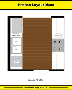 the floor plan for a kitchen layout with an oven, sink and cabinets in it