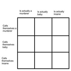 the four squares are labeled in black and white, with words above them that say it is