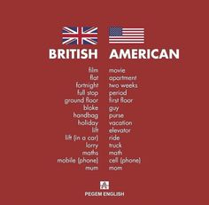 the british and american words are in different languages