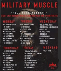 Calisthenics Full Body Workout, 5x5 Workout Men, Army Workout Women, Special Forces Workout, Dr Workout, Calisthenics Workout Routine, Calisthenics Workout Plan, Workout Gym Routine, Gym Workout Guide