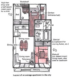 the floor plan for a small apartment