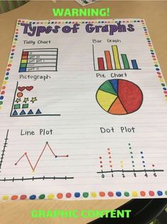 a paper with graphs on it sitting on top of a table