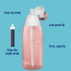 an image of a water bottle with instructions on how to use it and what to put in it