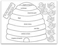 a beehive with the names of different bees on it, labeled in english