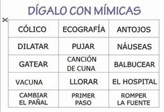 a table with different words in spanish and english