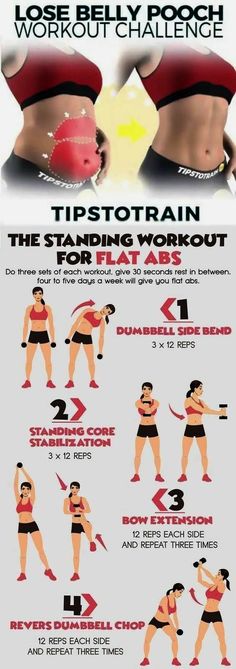 a poster with instructions for how to do an exercise