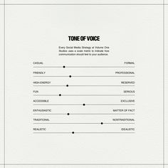 an info sheet with the words tone of voice in black and white letters on it